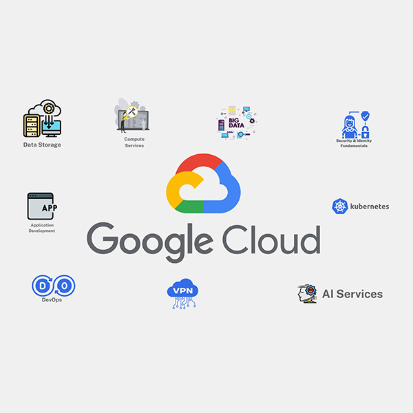 Google Cloud