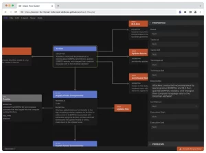 Attack Flow Builder