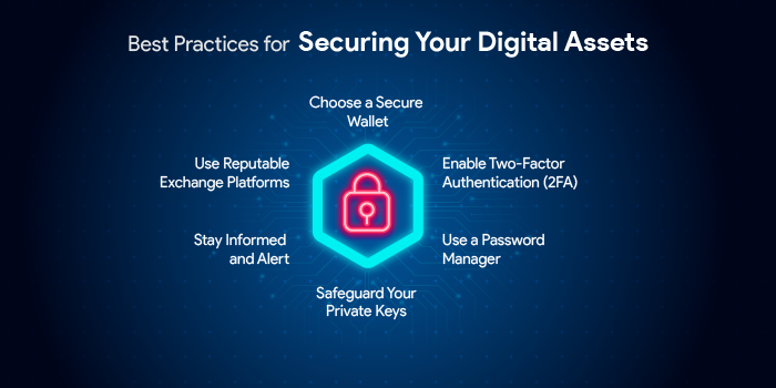 Navigating the Cybersecurity Landscape: Best Practices for Protecting ...