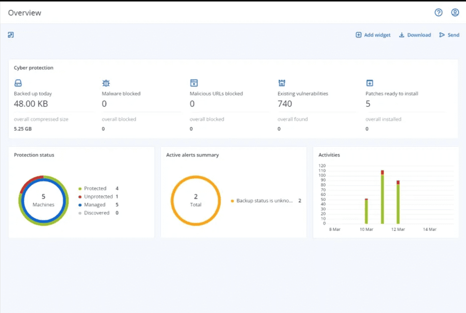Get Continuous, Fast & Reliable Backups