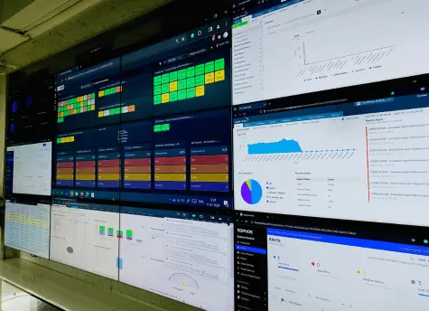 Network Operations Centre for Proactive Monitoring